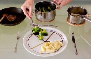 Prato dividido en catro partes