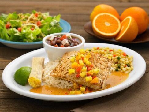 Regras da dieta ceto para a perda de peso